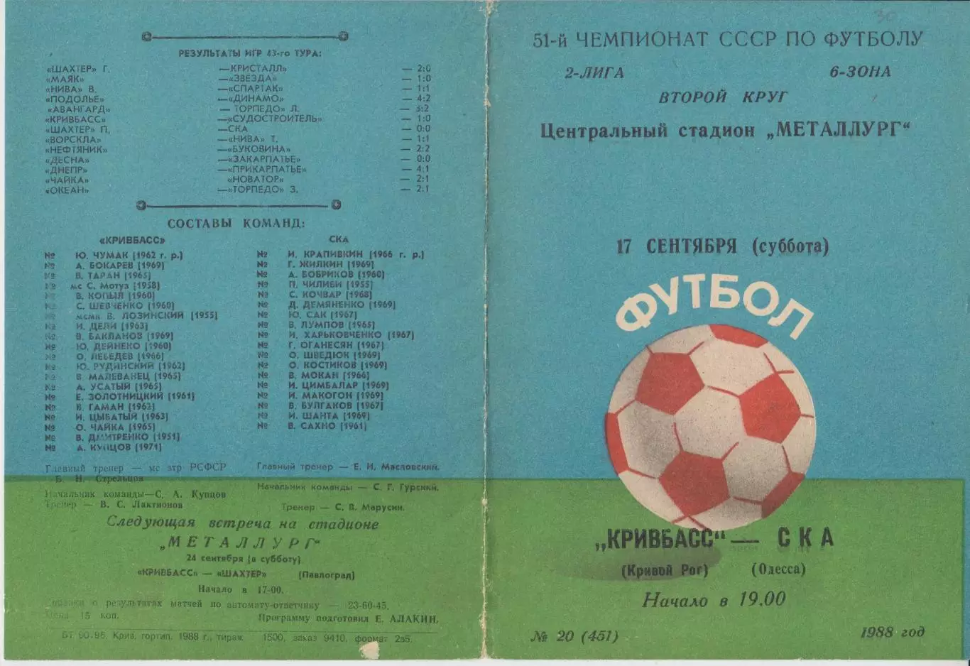 Кривбасс(Кривой Рог) - СКА(Одесса) - 1988