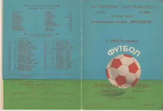 Кривбасс(Кривой Рог) - Звезда(Кировоград) - 1988