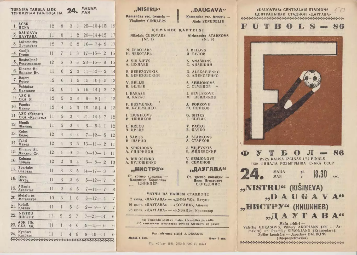 Даугава(Рига) - Нистру(Кишинев) - 1986 - Кубок СССР