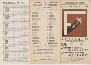 Даугава(Рига) - Нистру(Кишинев) - 1986 - Кубок СССР