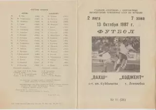 Вахш(Курган-Тюбе) - Ходжент(Ленинабад) - 1987