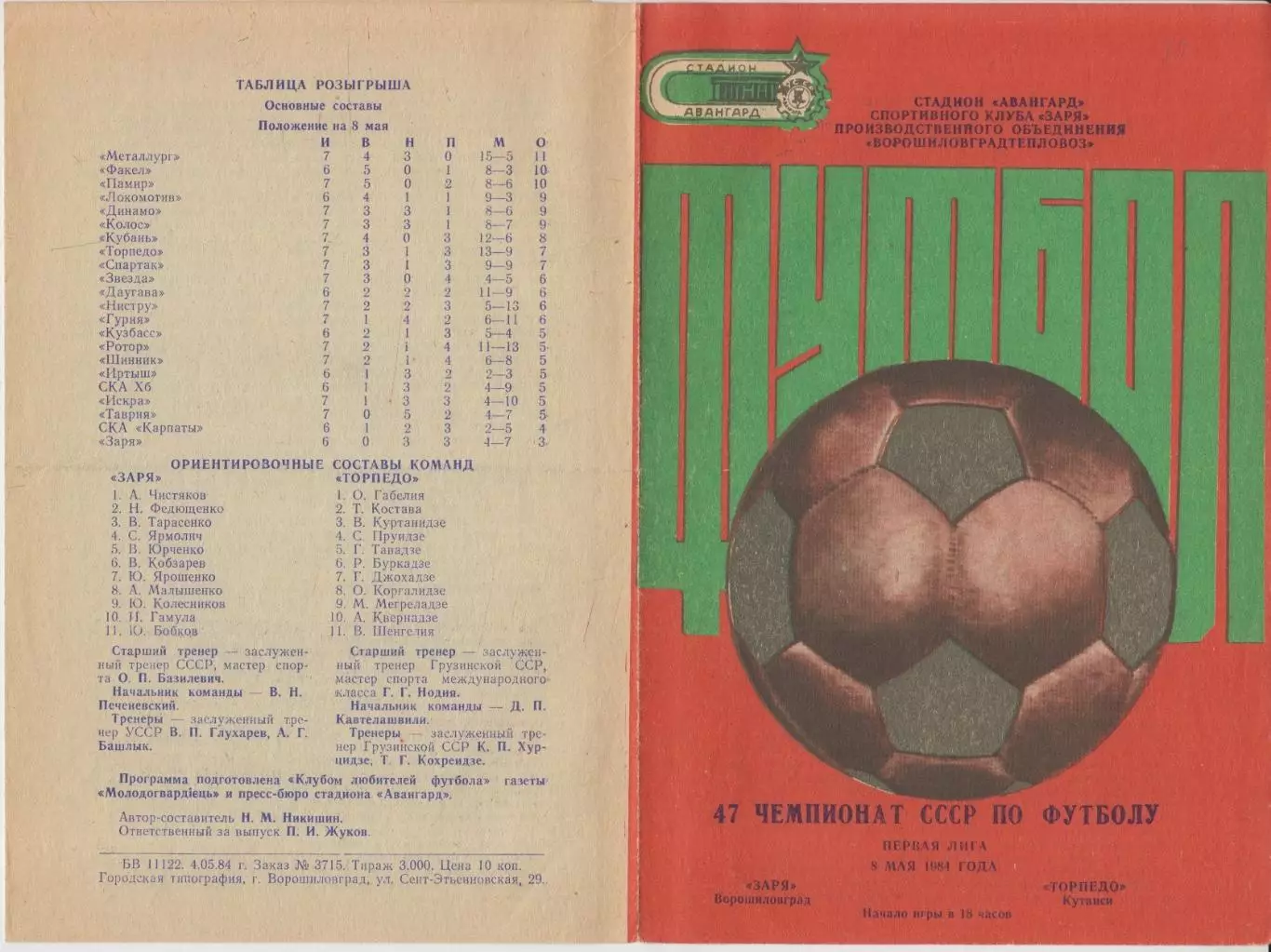 Заря(Ворошиловград/Луганск) - Торпедо(Кутаиси) - 1984