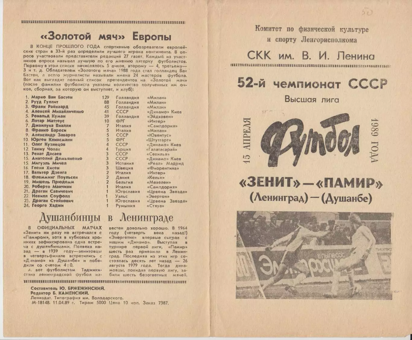 Зенит(Ленинград/Санкт-Петербург) - Памир(Душанбе) - 1989