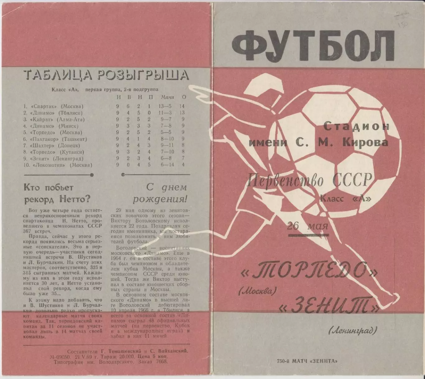 Зенит(Ленинград/Санкт-Петербург) - Торпедо(Москва) - 1969