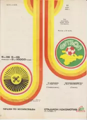 Таврия(Симферополь) - Черноморец(Одесса) - 1986 - Кубок СССР