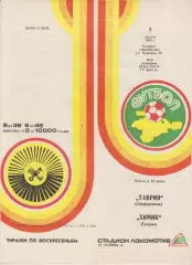 Таврия(Симферополь) - Химик(Гродно) - 1986 - Кубок СССР