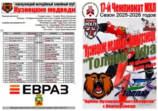 Кузнецкие медведи(Новокузнецк) - Толпар(Уфа) - 2025/26 - 2