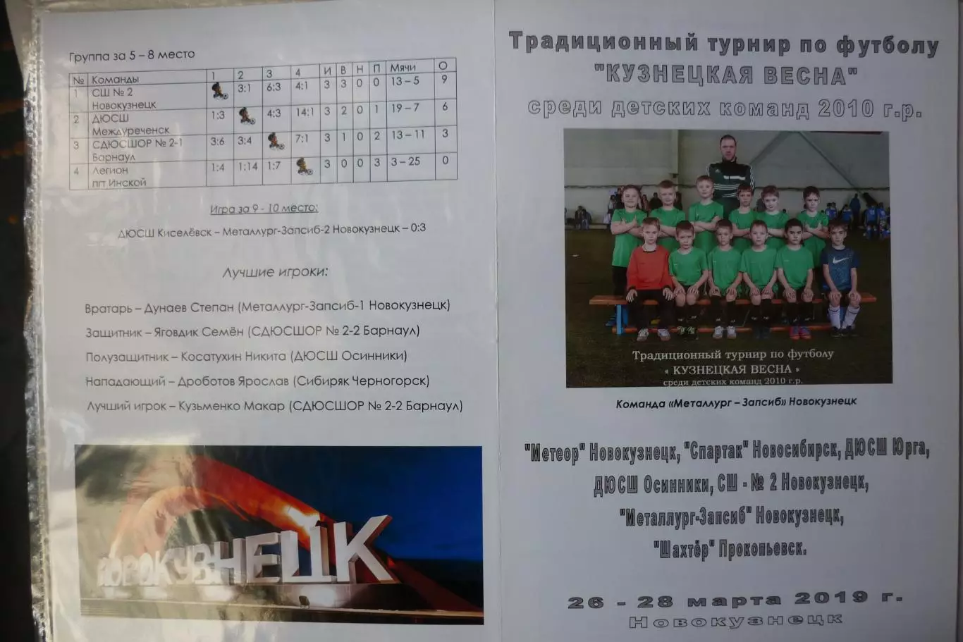 Турнир Кузнецкая весна среди юношей 2010 г.р.(Новокузнецк) - 2019 альт.