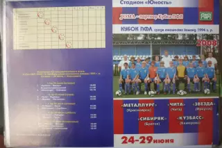 Турнир Кубок ПФЛ Сибирь юноши 1994 г.р.(Красноярск) - 2008