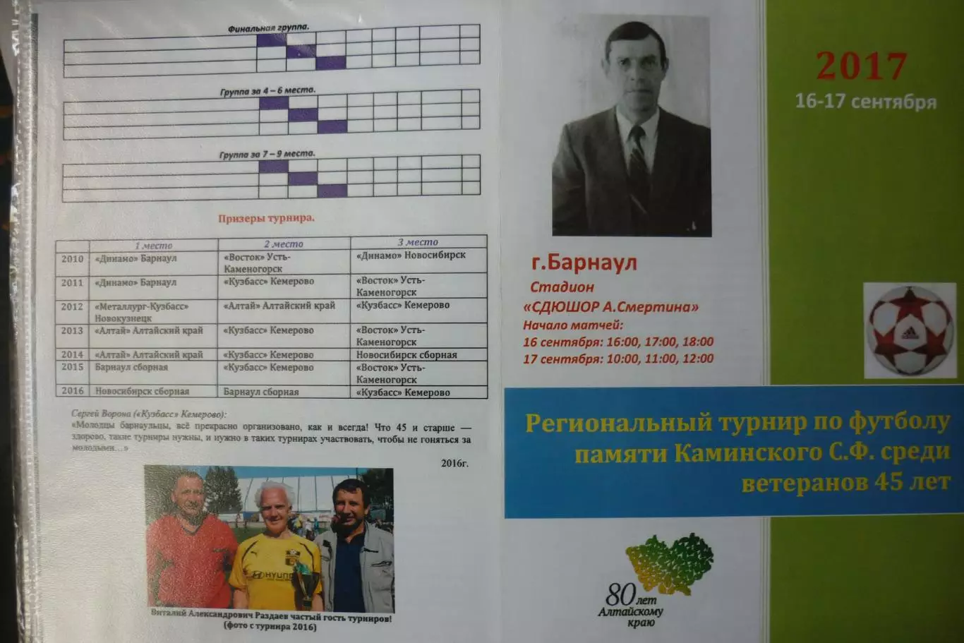 Турнир памяти С.Ф.Каминского(Барнаул) - 2017