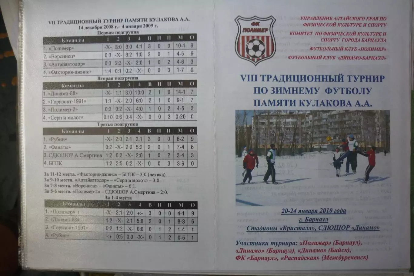 Турнир памяти А.А.Кулакова(Барнаул) - 2010