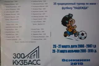 Региональные турниры Надежда среди юношей(Осинники) - 2019