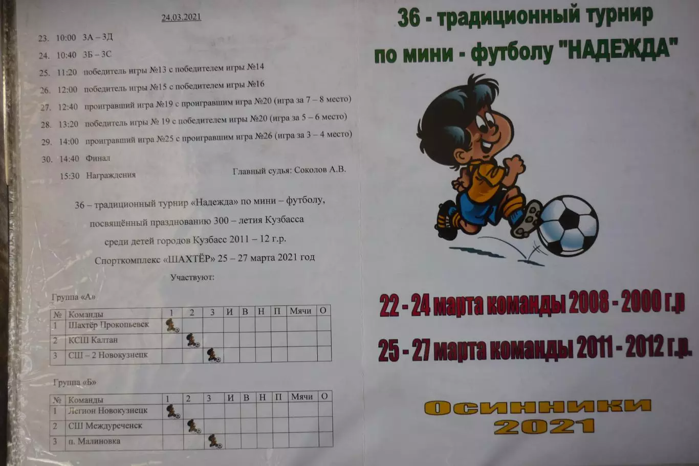 Региональные турниры Надежда среди юношей(Осинники) - 2021