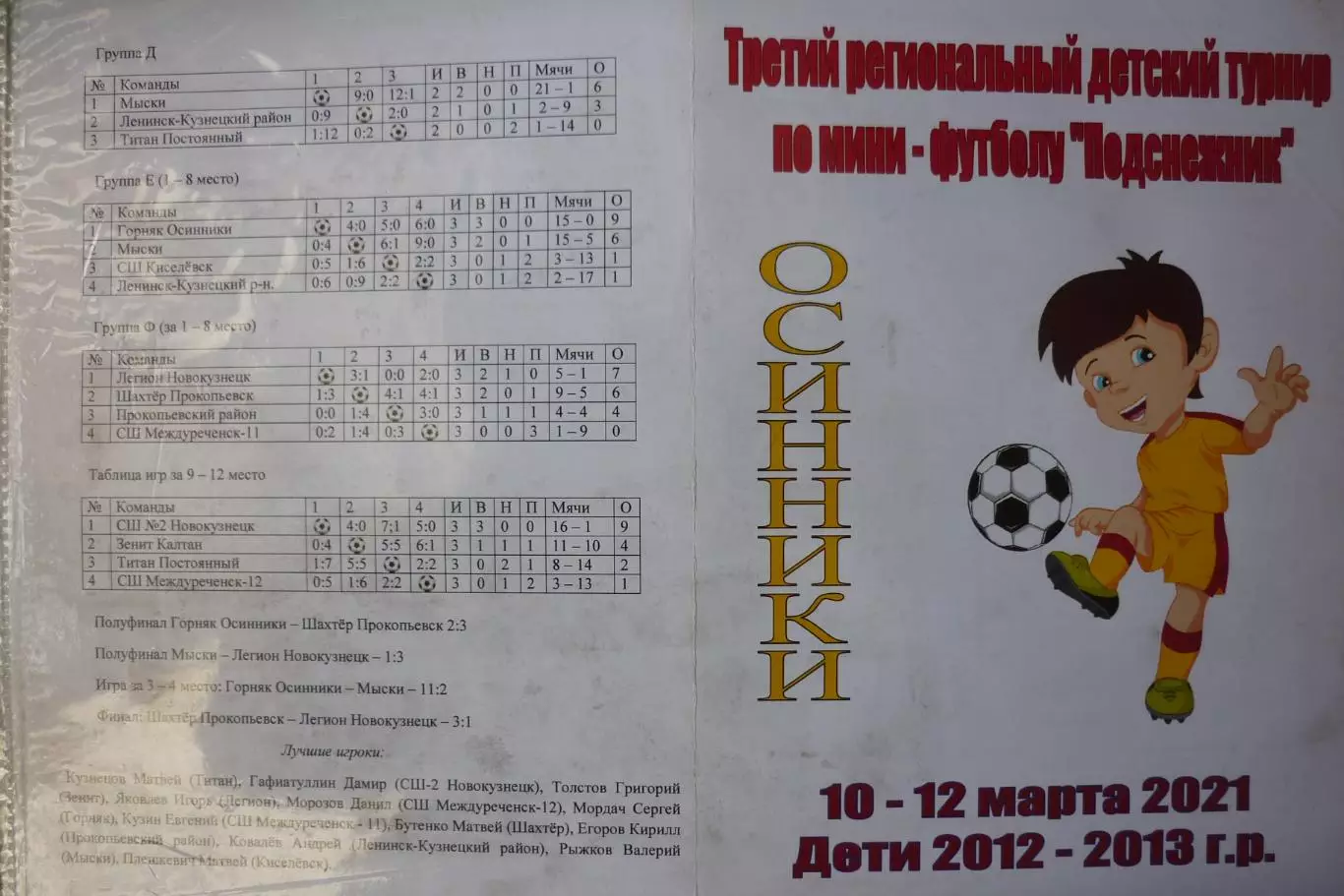 Региональный турнир Подснежник среди юношей 2013 г.р.(Осинники) - 2021