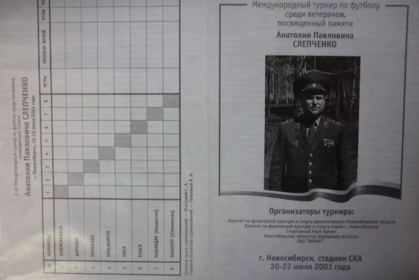 Турнир ветеранов памяти А.П.Слепченко(Новосибирск) - 2001