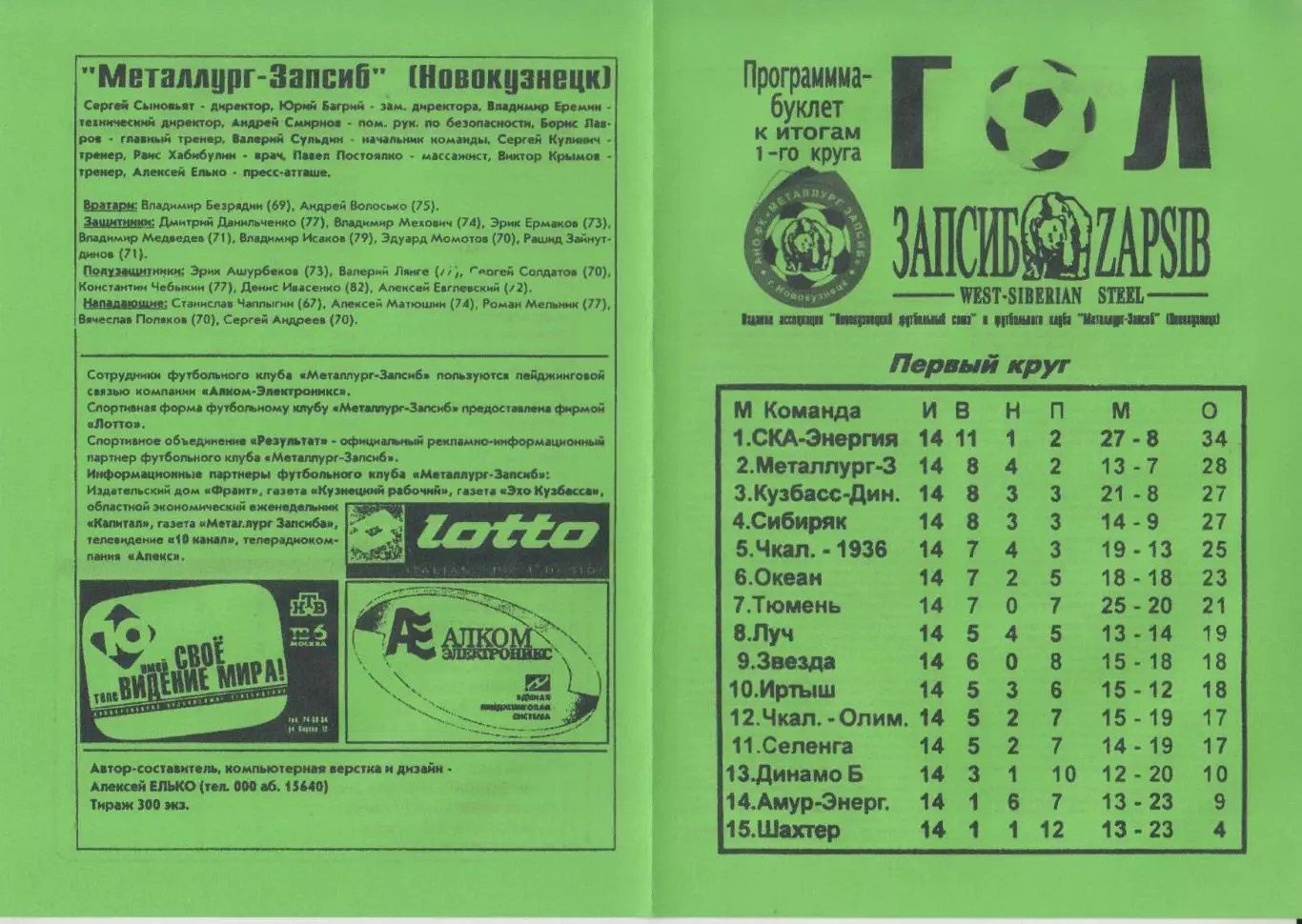 Буклет Металлург-Запсиб(Новокузнецк). Итоги первого круга - 2001