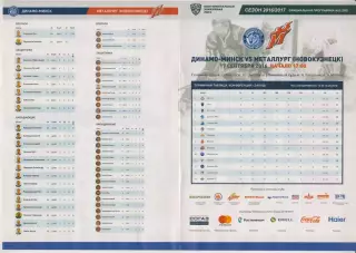 Динамо(Минск) - Металлург(Новокузнецк) - 2016/17