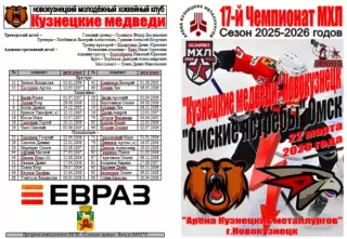 Кузнецкие медведи(Новокузнецк) - Омские ястребы(Омск) - 2025/26 - 2