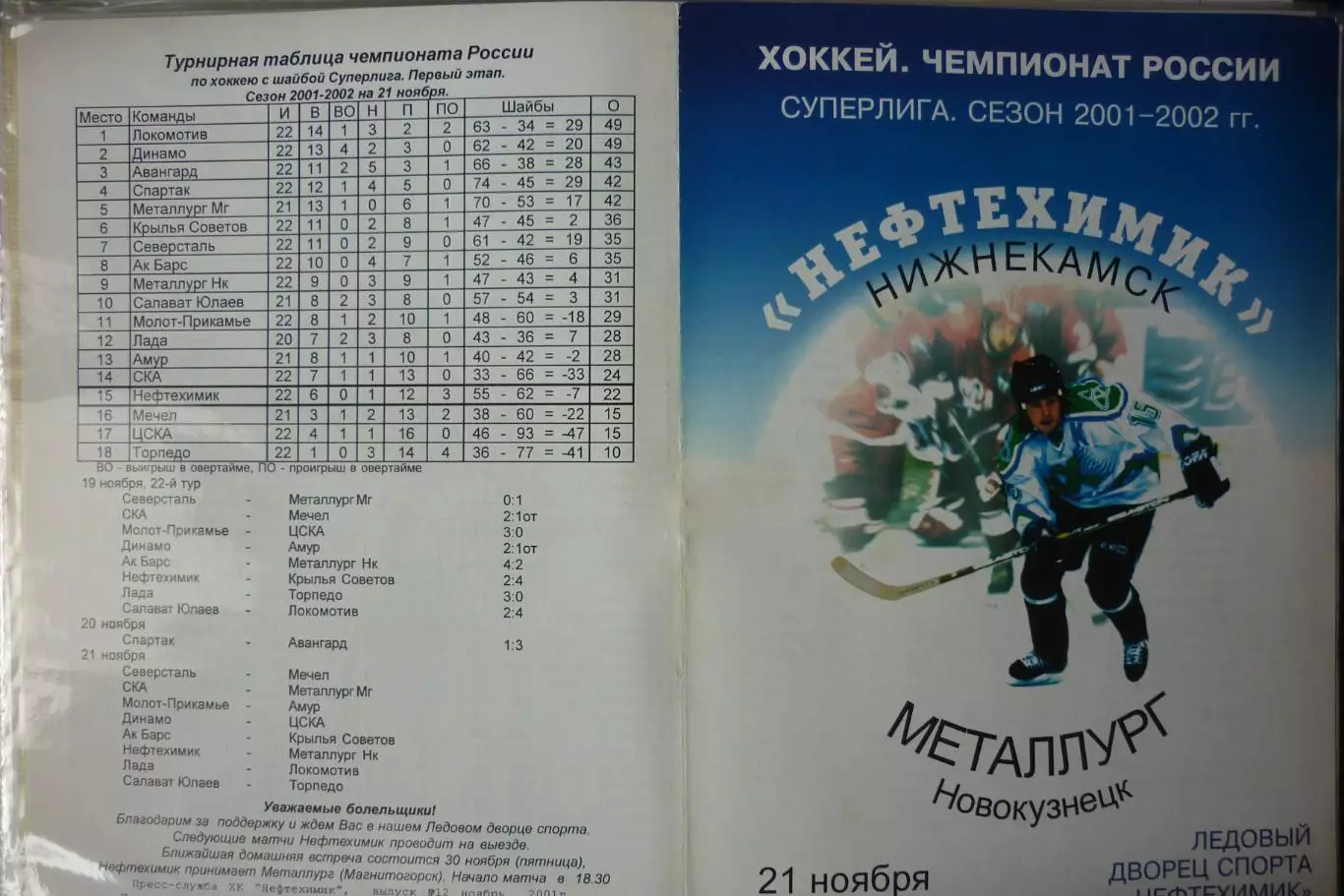 Нефтехимик(Нижнекамск) - Металлург(Новокузнецк) - 2001/02 - 1