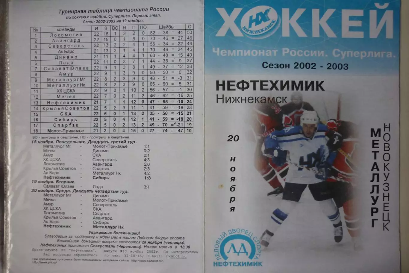Нефтехимик(Нижнекамск) - Металлург(Новокузнецк) - 2002/03 - 1