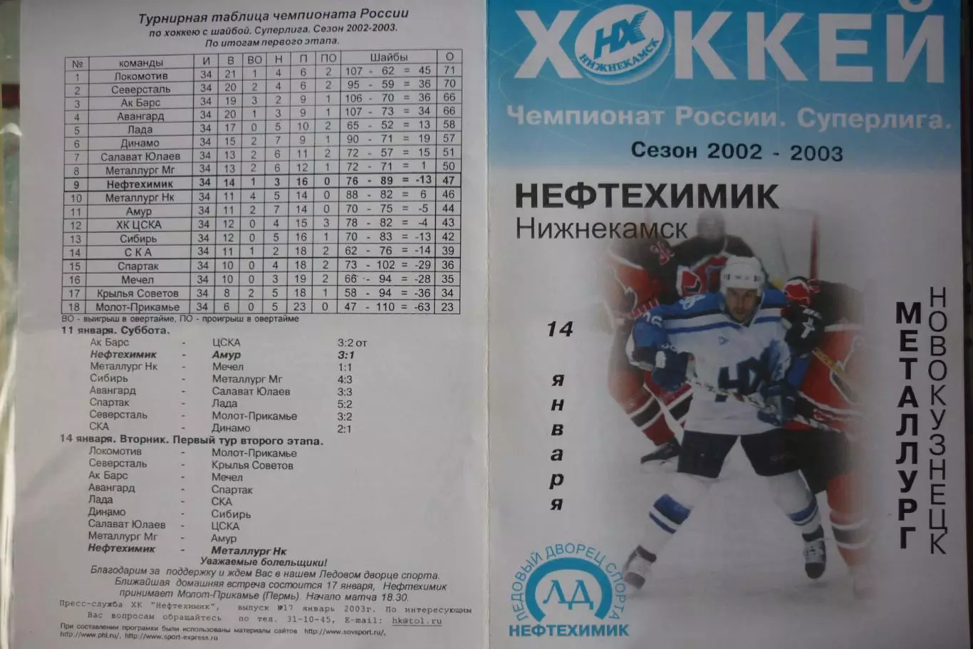 Нефтехимик(Нижнекамск) - Металлург(Новокузнецк) - 2002/03 - 2