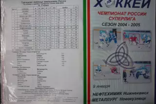 Нефтехимик(Нижнекамск) - Металлург(Новокузнецк) - 2004/05 - 2