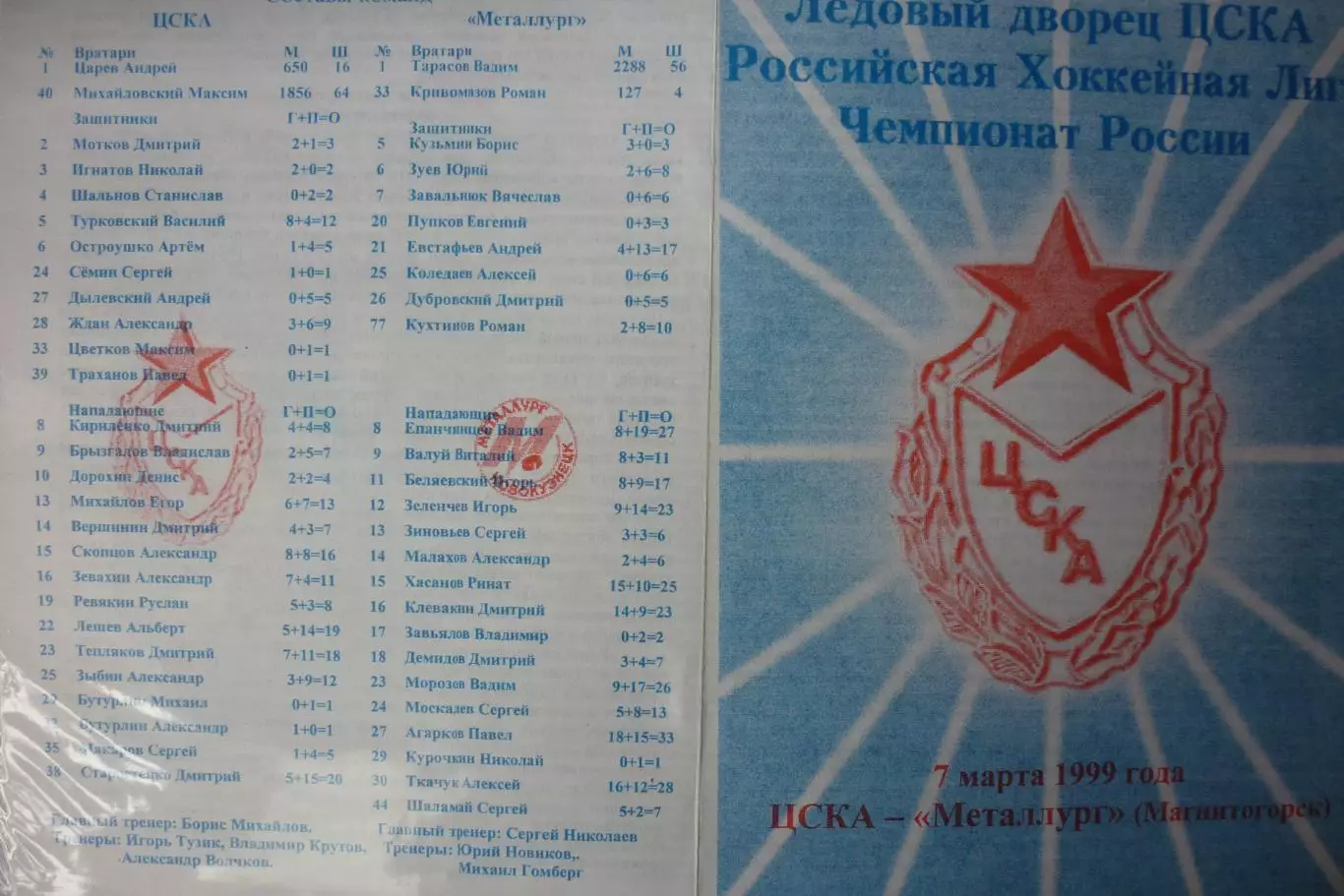 ЦСКА(Москва) - Металлург(Новокузнецк) - 1998/99