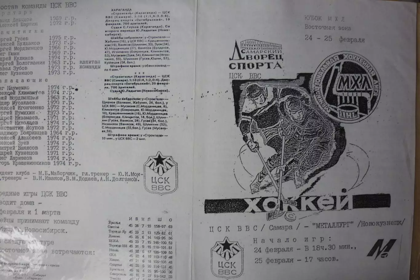 ЦСК ВВС(Самара) - Металлург(Новокузнецк) - 1994/95 - альтер