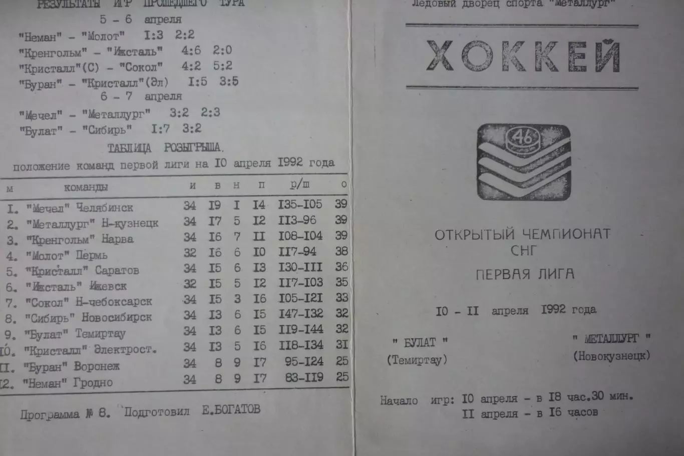 Булат(Темиртау) - Металлург(Новокузнецк) - 1991/92