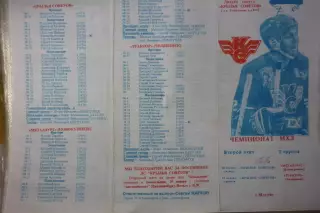 Крылья Советов(Москва) - Металлург(Новокузнецк) / Трактор(Челябинск) - 1995/96