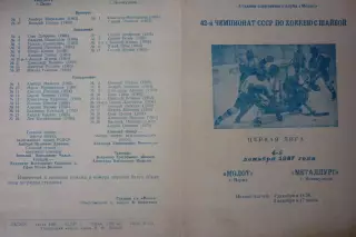 Молот(Пермь) - Металлург(Новокузнецк) - 1987/88 - 1