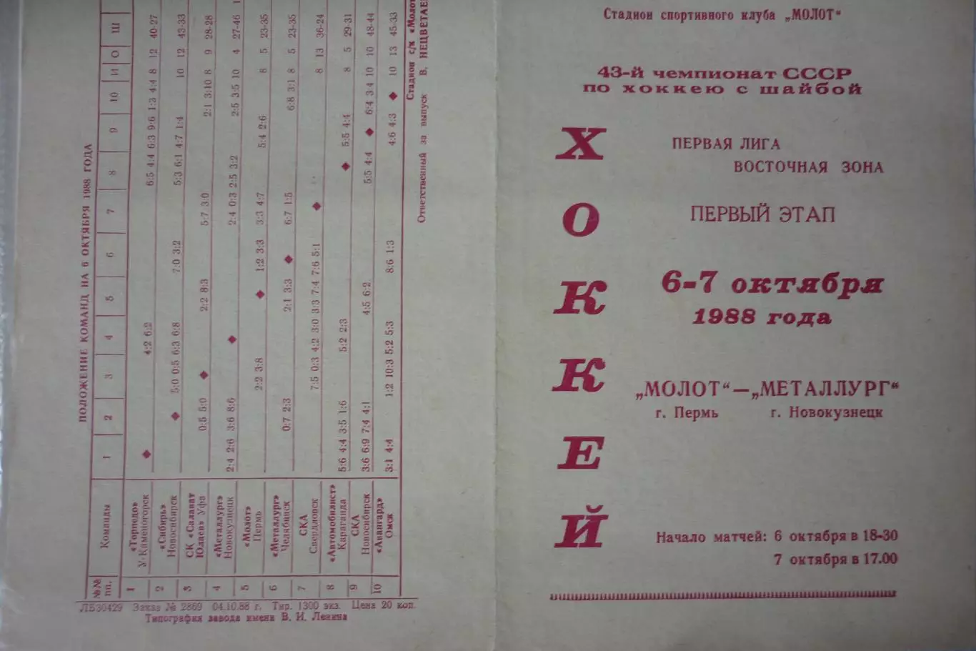 Молот(Пермь) - Металлург(Новокузнецк) - 1988/89