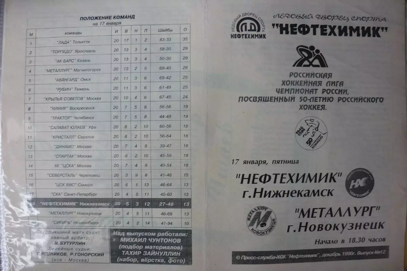 Нефтехимик(Нижнекамск) - Металлург(Новокузнецк) - 1996/97120