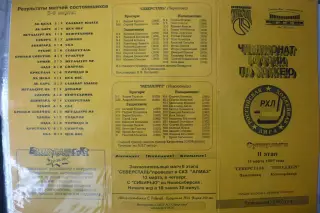 Северсталь(Череповец) - Металлург(Новокузнецк) - 1996/97