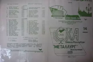 СКА(Санкт-Петербург) - Металлург(Новокузнецк) - 1993/94