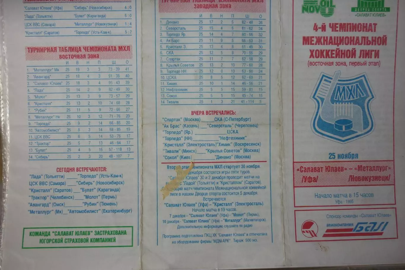 Салават Юлаев(Уфа) - Металлург(Новокузнецк) - 1995/96