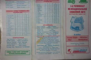 Салават Юлаев(Уфа) - Металлург(Новокузнецк) - 1995/96