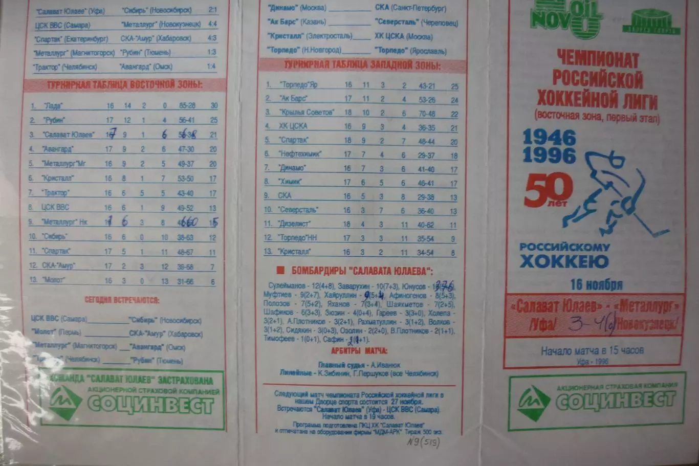 Салават Юлаев(Уфа) - Металлург(Новокузнецк) - 1996/97