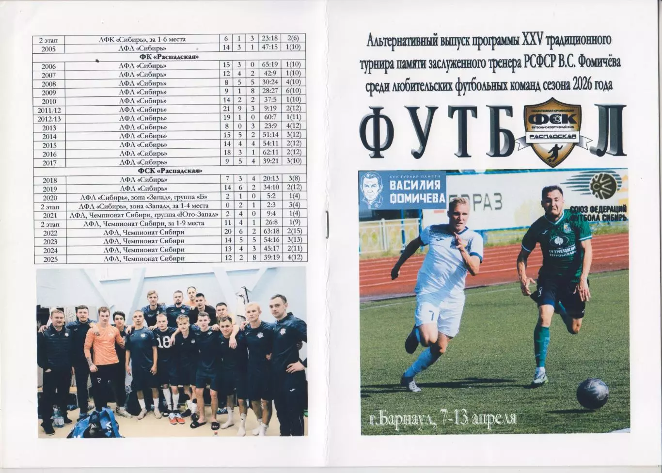 Турнир памяти В.С. Фомичева(Барнаул) - 2026 - неофициальная