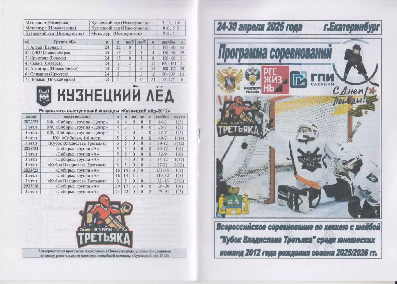 Турнир Кубок Третьяка среди команд 2012 г.р.(Екатеринбург) - 2025/26