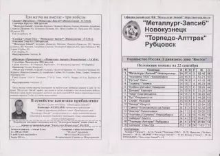 Металлург-Запсиб(Новокузнецк) - Торпедо-Алттрак(Рубцовск) - 2002