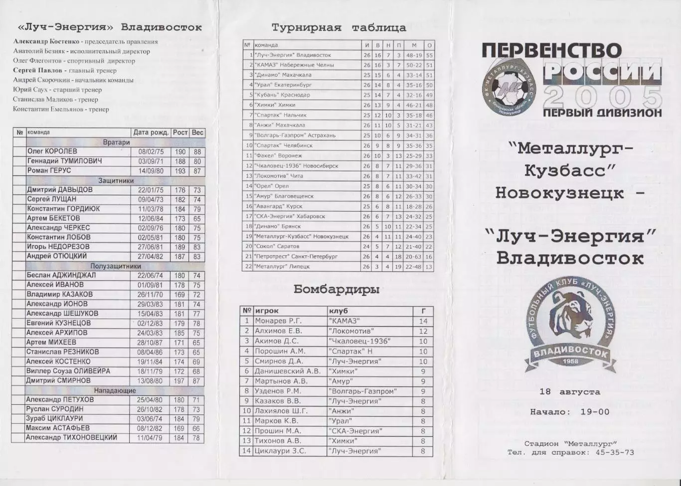 Металлург-Кузбасс(Новокузнецк) - Луч-Энергия(Владивосток) - 2005