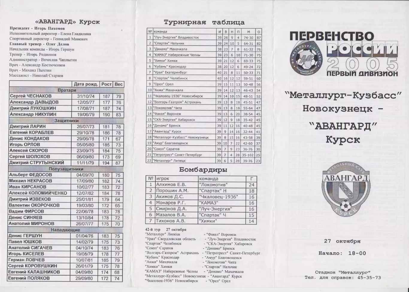 Металлург-Кузбасс(Новокузнецк) - Авангард(Курск) - 2005