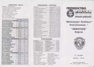 Металлург-Кузбасс(Новокузнецк) - Авангард(Курск) - 2005