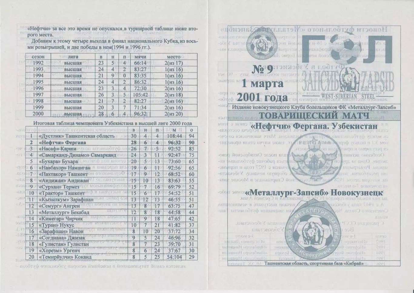 Металлург(Новокузнецк) - Нефтчи(Фергана) - 2001 - ТМ