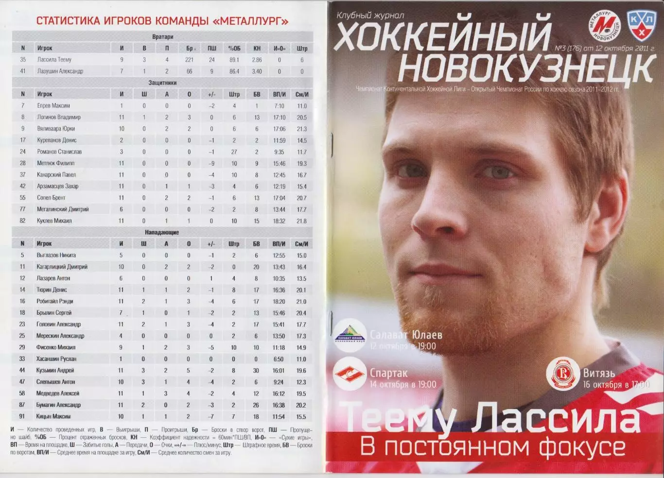 Металлург(Новокузнецк) - Салават Юлаев(Уфа) / Спартак(Москва) / Витязь - 2011/12