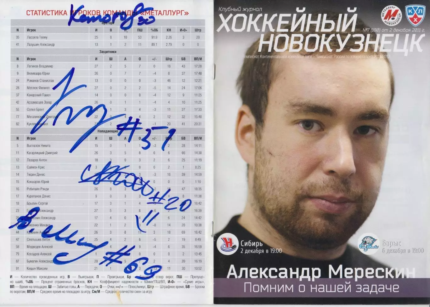 Металлург(Новокузнецк) - Сибирь(Новосибирск) / Барыс(Астана)- 2011/12- состояние