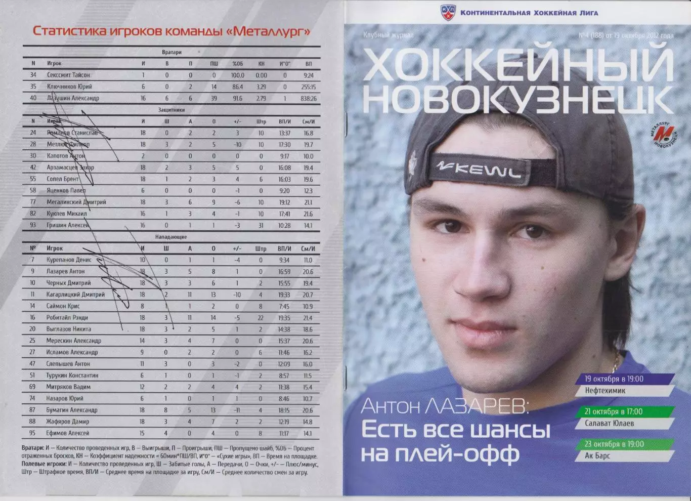 Металлург(Новокузнецк)- Нефтехимик/ Ак Барс(Казань)/ Салават Юлаев(Уфа)- 2012/13