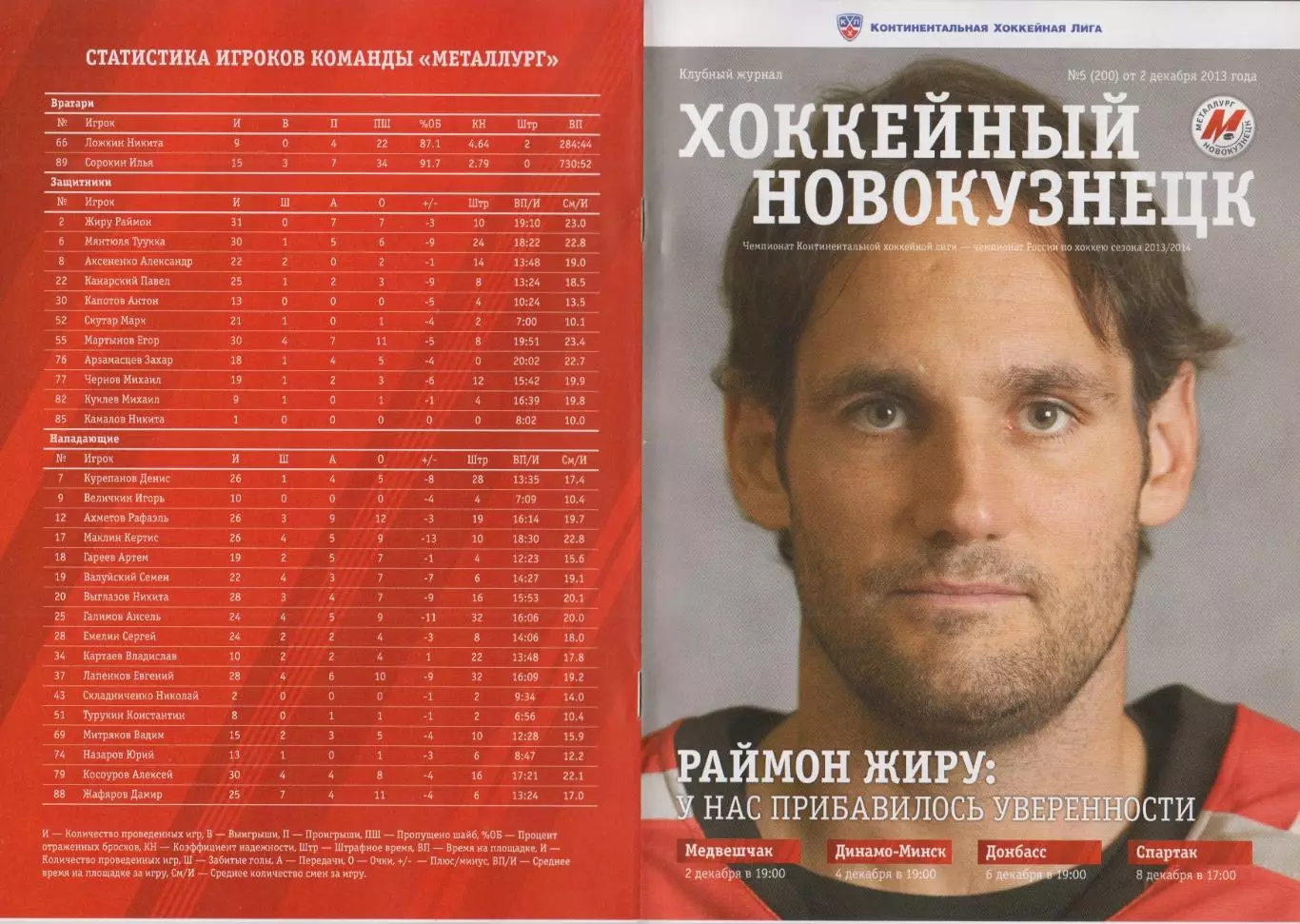 Металлург(Новокузнецк)- Динамо(Минск)/ Донбасс(Донецк)/ Спартак(Москва)- 2013/14