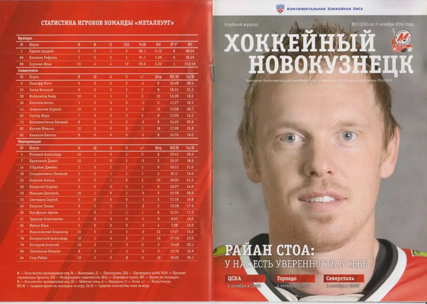 Металлург(Новокузнецк)- ЦСКА(Москва) / Торпедо(Н.Новгород) / Северсталь- 2014/15